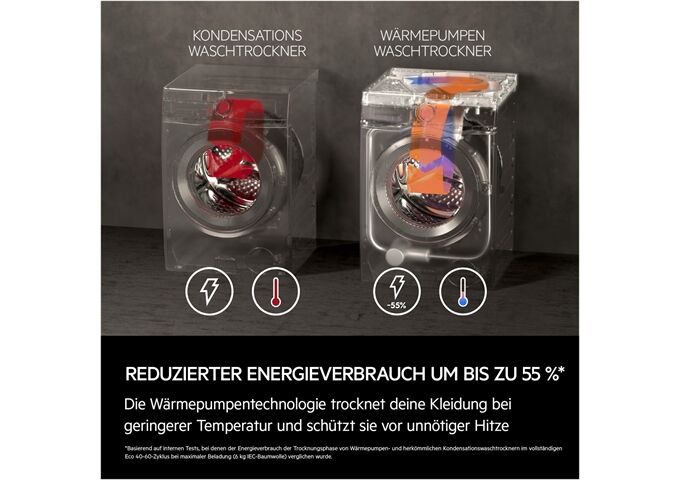 AEG Lavamat L9WSF80699