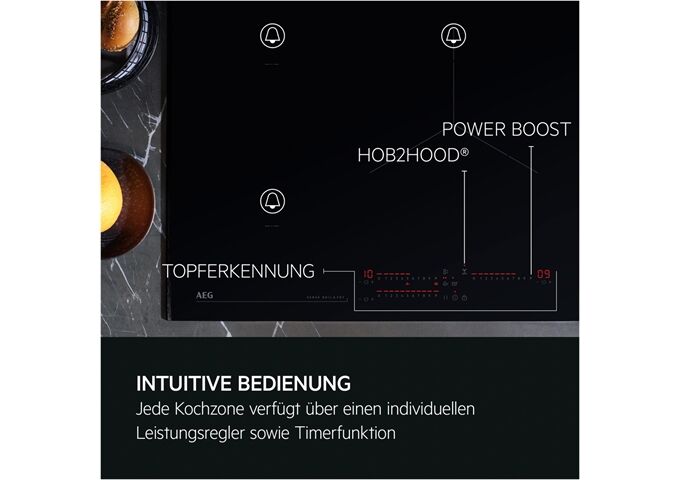 AEG TI64IB1BIZ