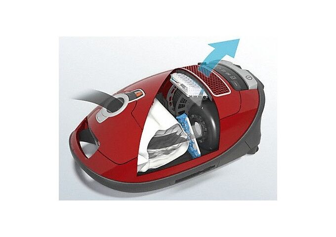 Miele HyClean 3D Efficiency G/N Staubsaugerbeutel